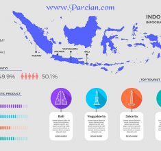 نقشه ی کشور اندونزی