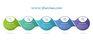 Parcian.com-infographic-template