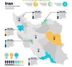 فایل وکتور نقشه ایران