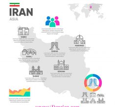 دانلود رایگان وکتور نقشه ایران