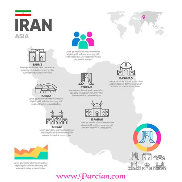 نقشه با کیفیت بالا ایران