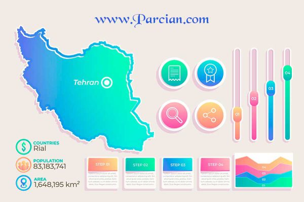 زوم دانلود نقشه ایران با کیفیت بالا jpg