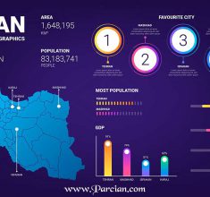 نقشه استانهای ایران با کیفیت بالا