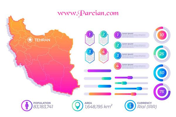 فایل نقشه با کیفیت ایران