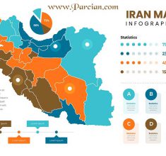 فایل نقشه ایران و استنانها