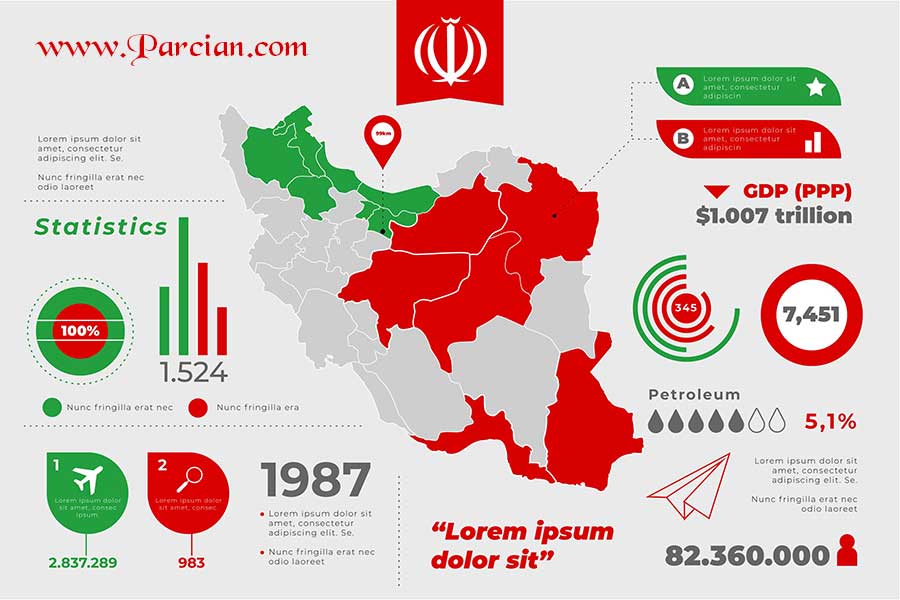 دانلود فایل png نقشه ایران