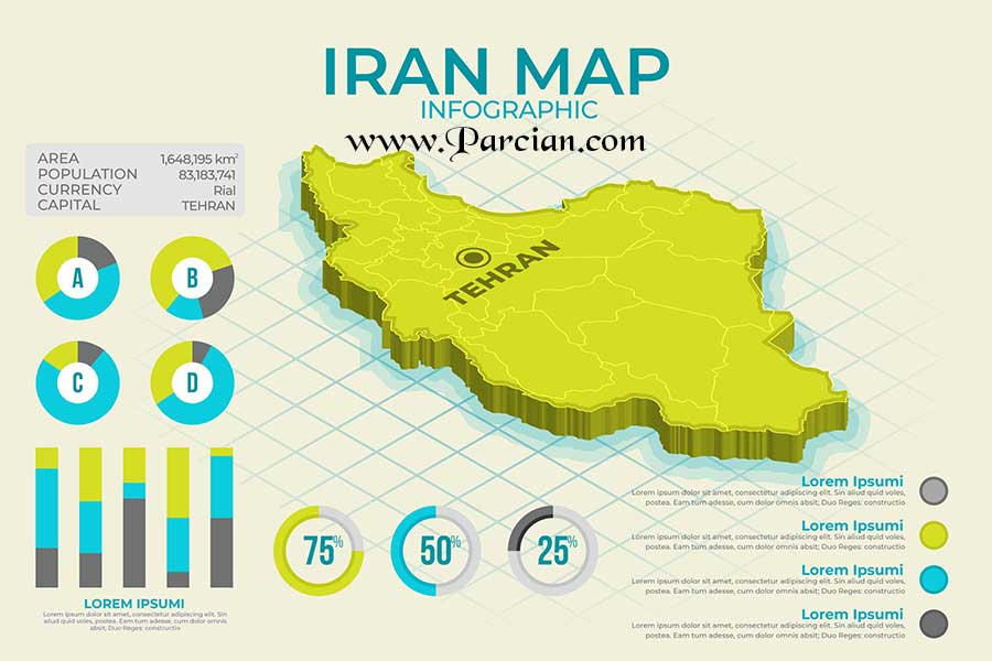 دانلود نقشه ی سه بعدی ایران