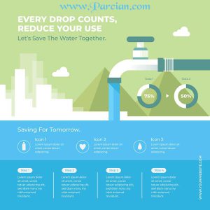اینفوگرافیک روز جهانی آب